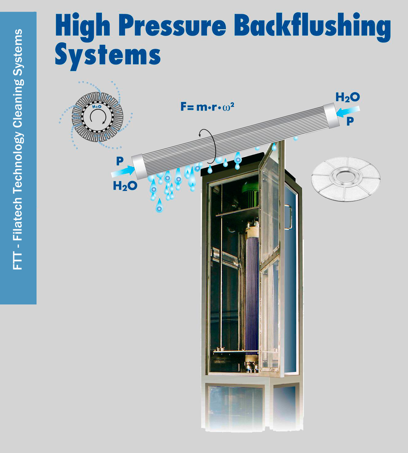 Hochdruck-Nachreinigung (Autojet)