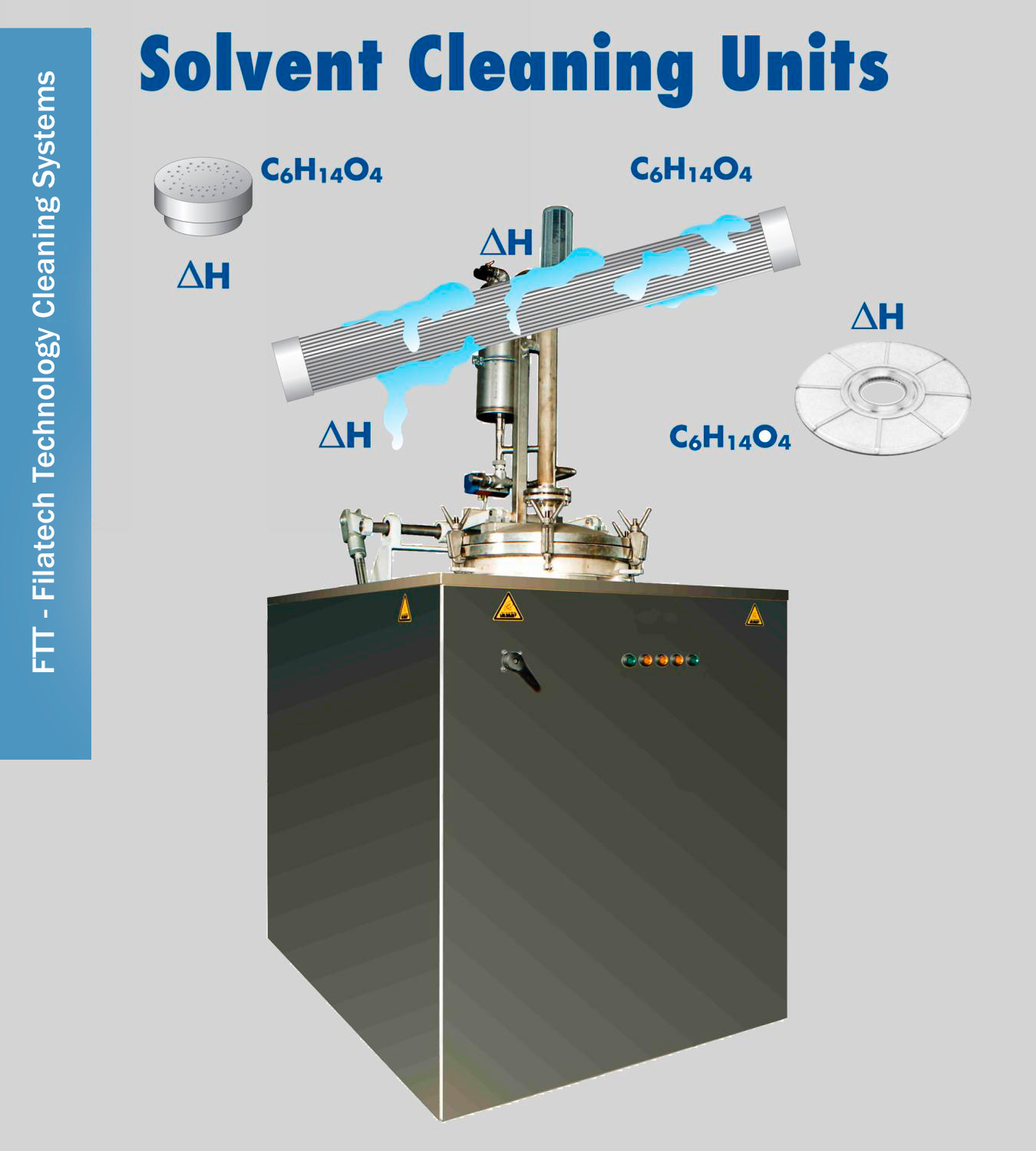 Lösemittel-Reinigung