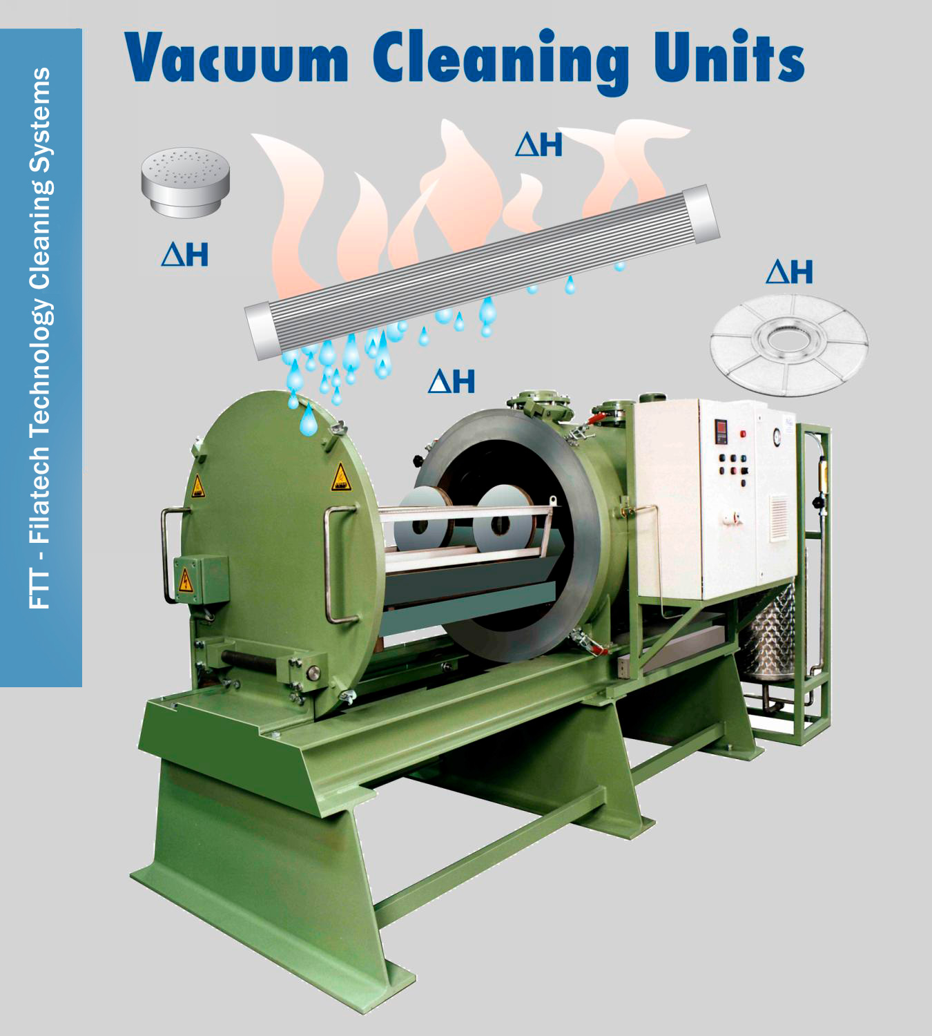 Vakuumpyrolyse-Reinigungsanlagen